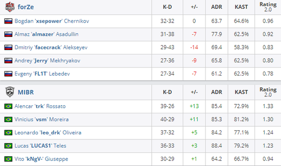 PS5主机再添限时独占游戏一年热度引爆