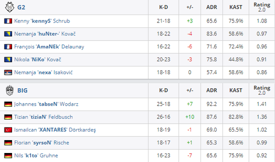 肇庆高新区迎来元旦杯轮滑球邀请赛精彩纷呈