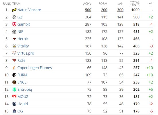 无畏契约新英雄奶爸精彩演示解析