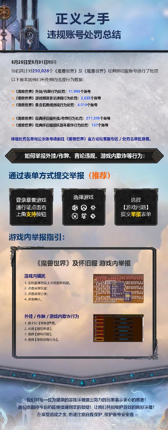 英雄联盟手游无限火力最佳出装技巧分享